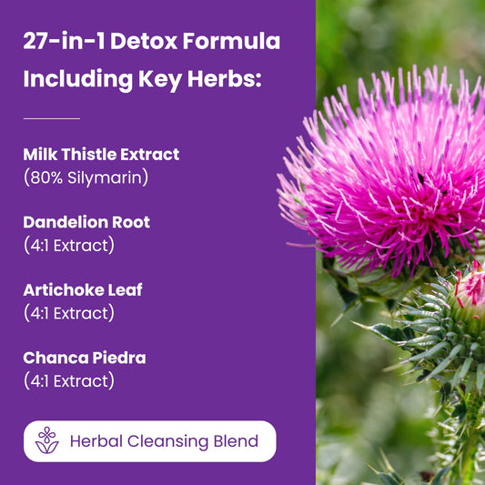NutraChamps Liver Cleanse capsules ready to take as part of daily regimen.