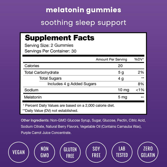 NutraChamps melatonin gummies for kids illustrate easy dosing for family use.