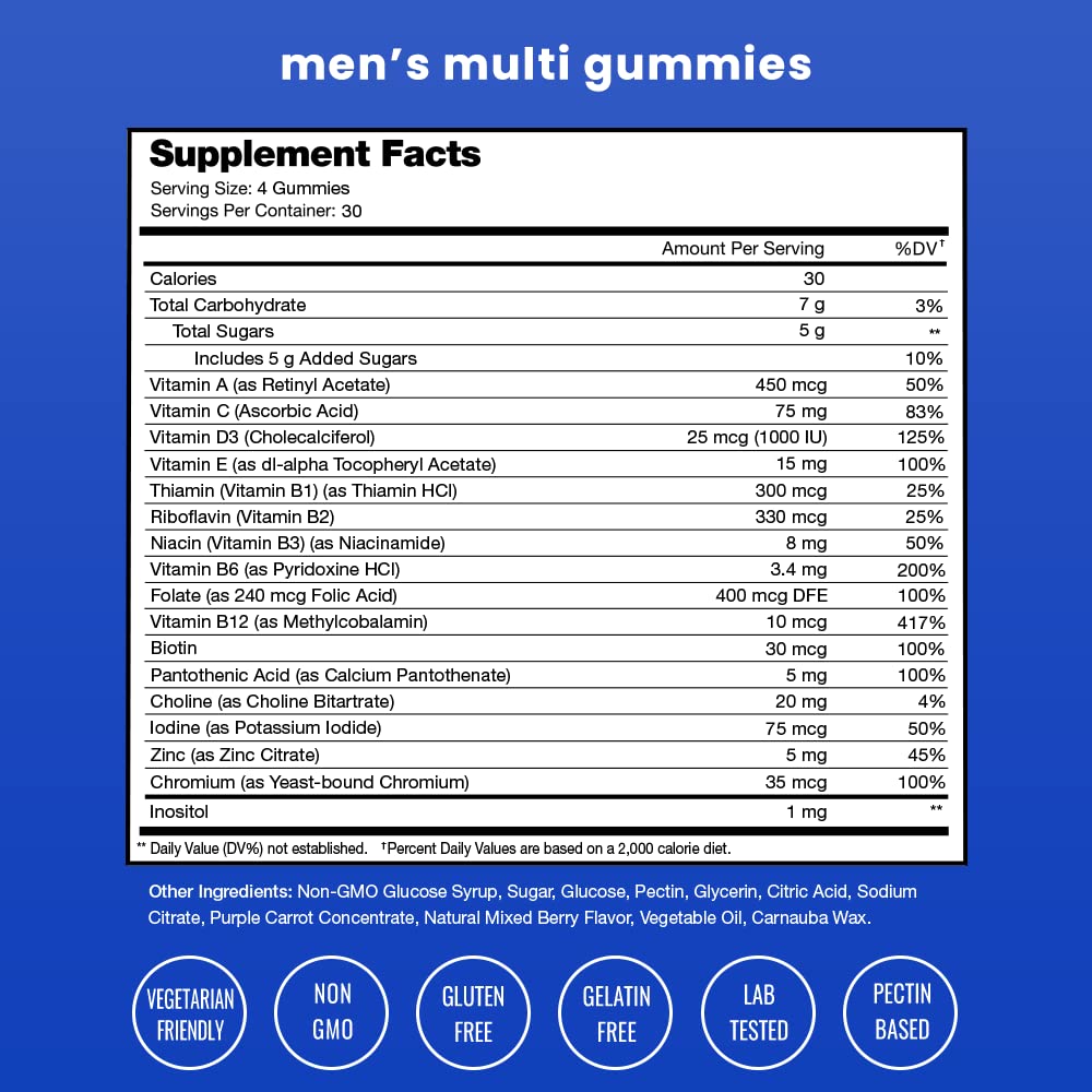 NutraChamps men's multivitamin gummies close-up highlighting berry flavor and chewable ease.