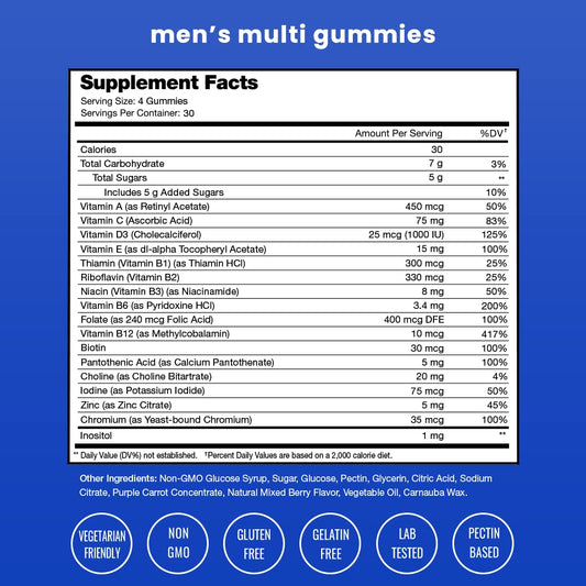 NutraChamps men's multivitamin gummies close-up highlighting berry flavor and chewable ease.