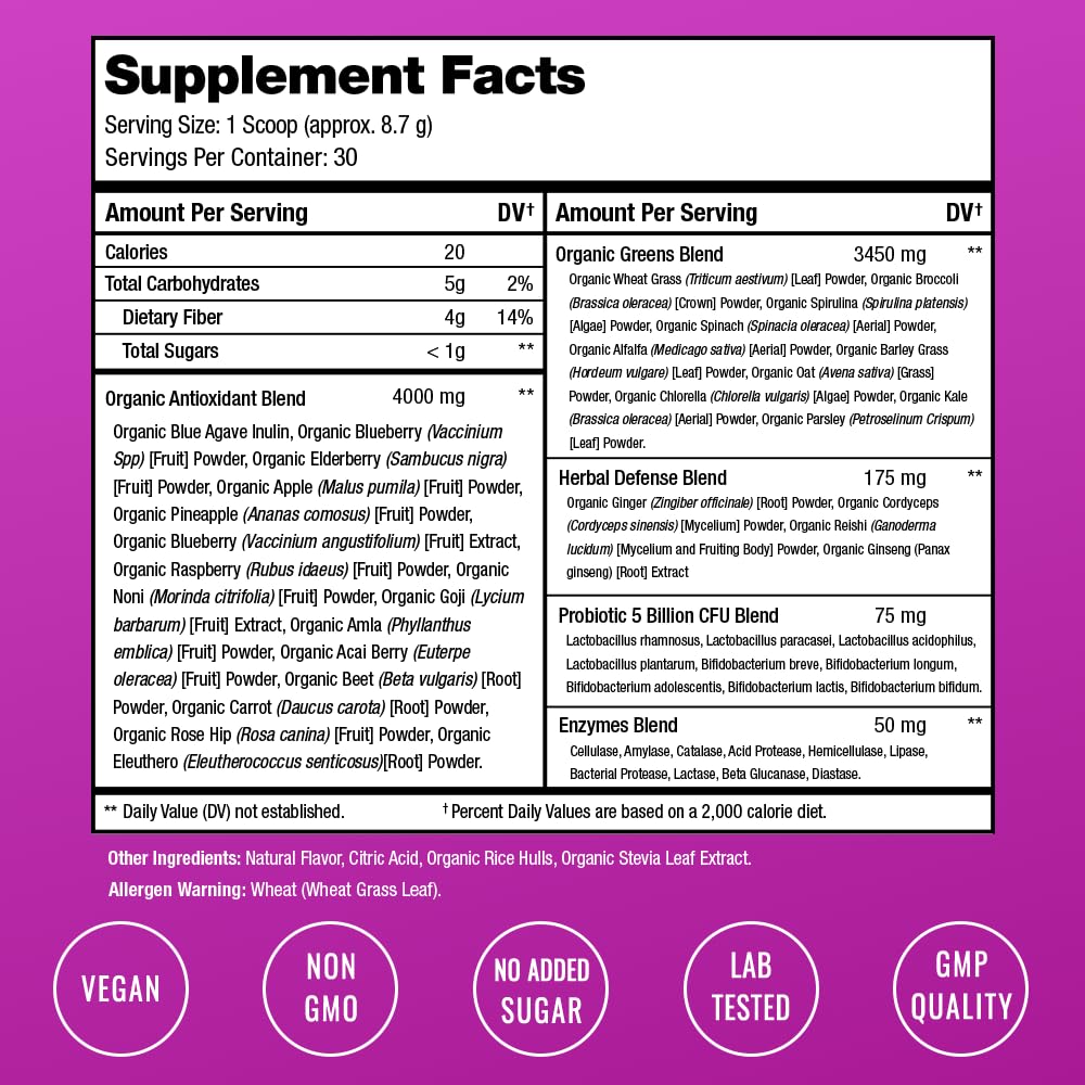 NutraChamps Super Greens label detail highlighting organic ingredients and blends