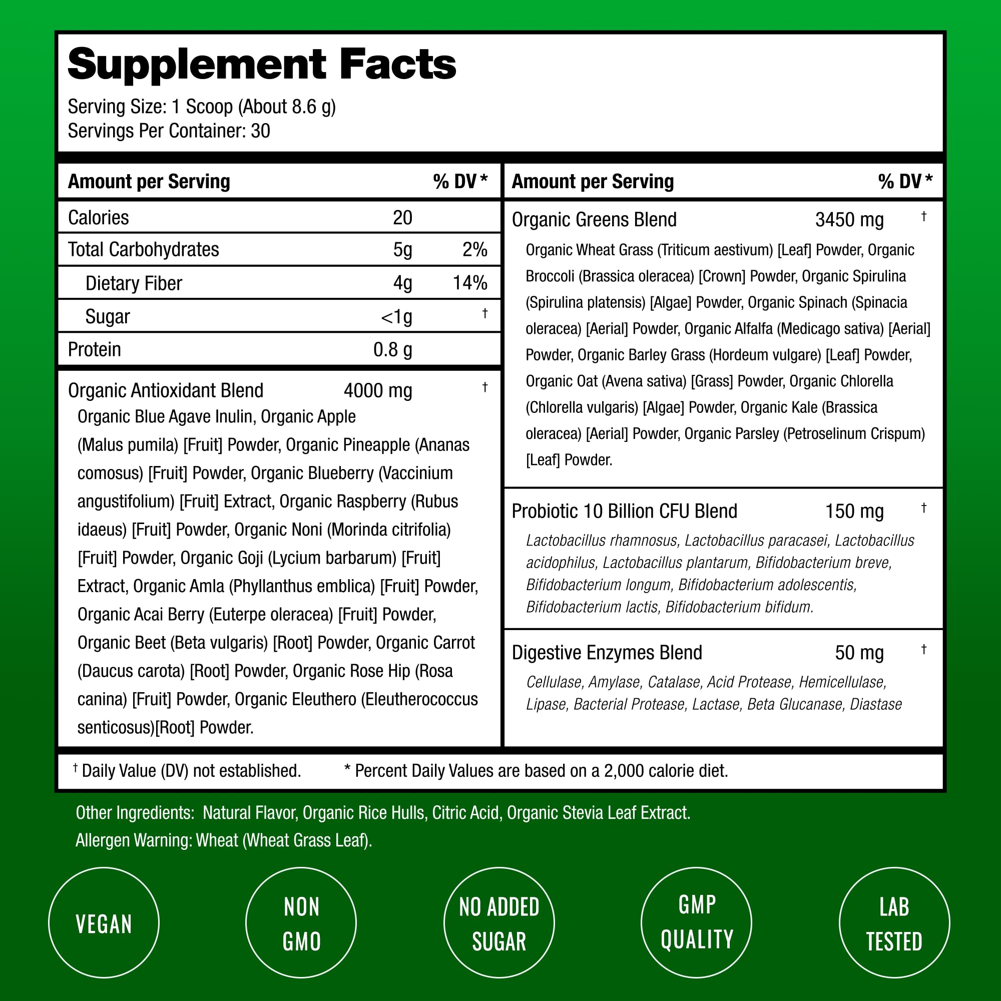 NutraChamps Super Greens powder dissolves easily in water for quick hydration.