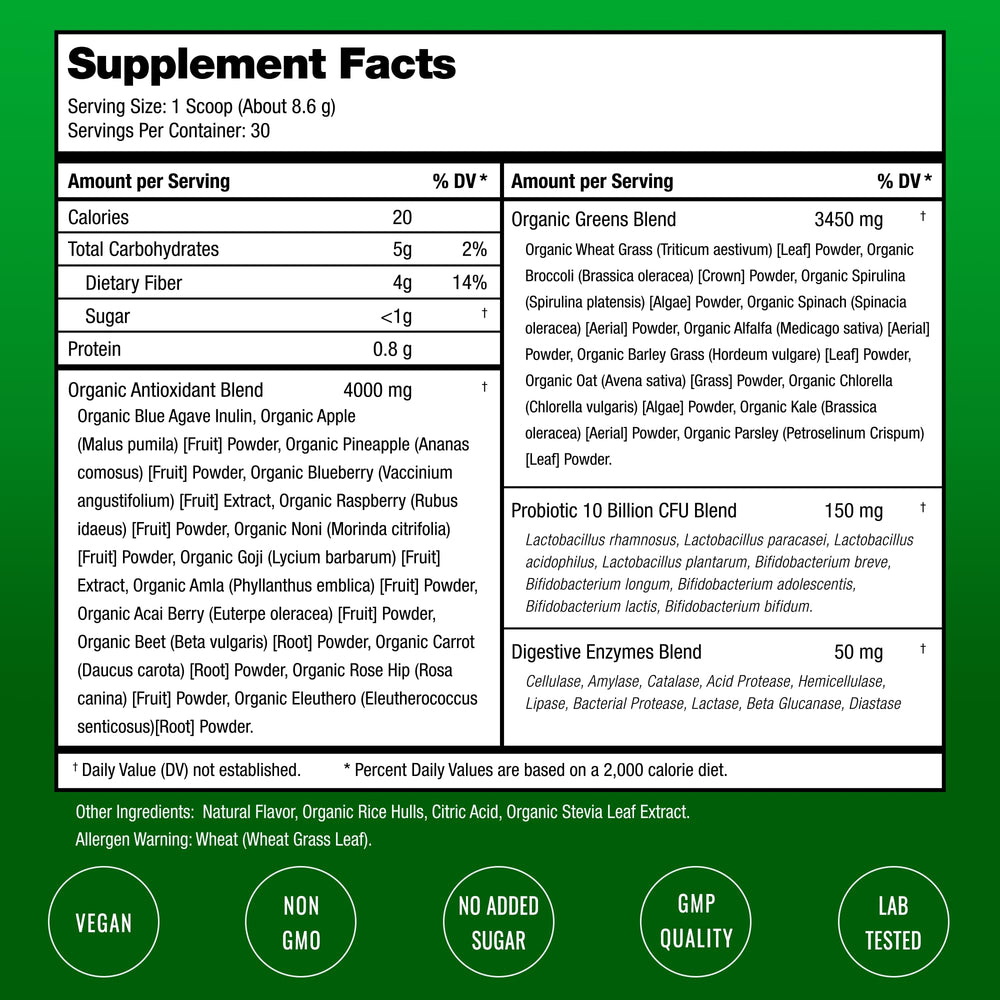 NutraChamps Super Greens powder dissolves easily in water for quick hydration.