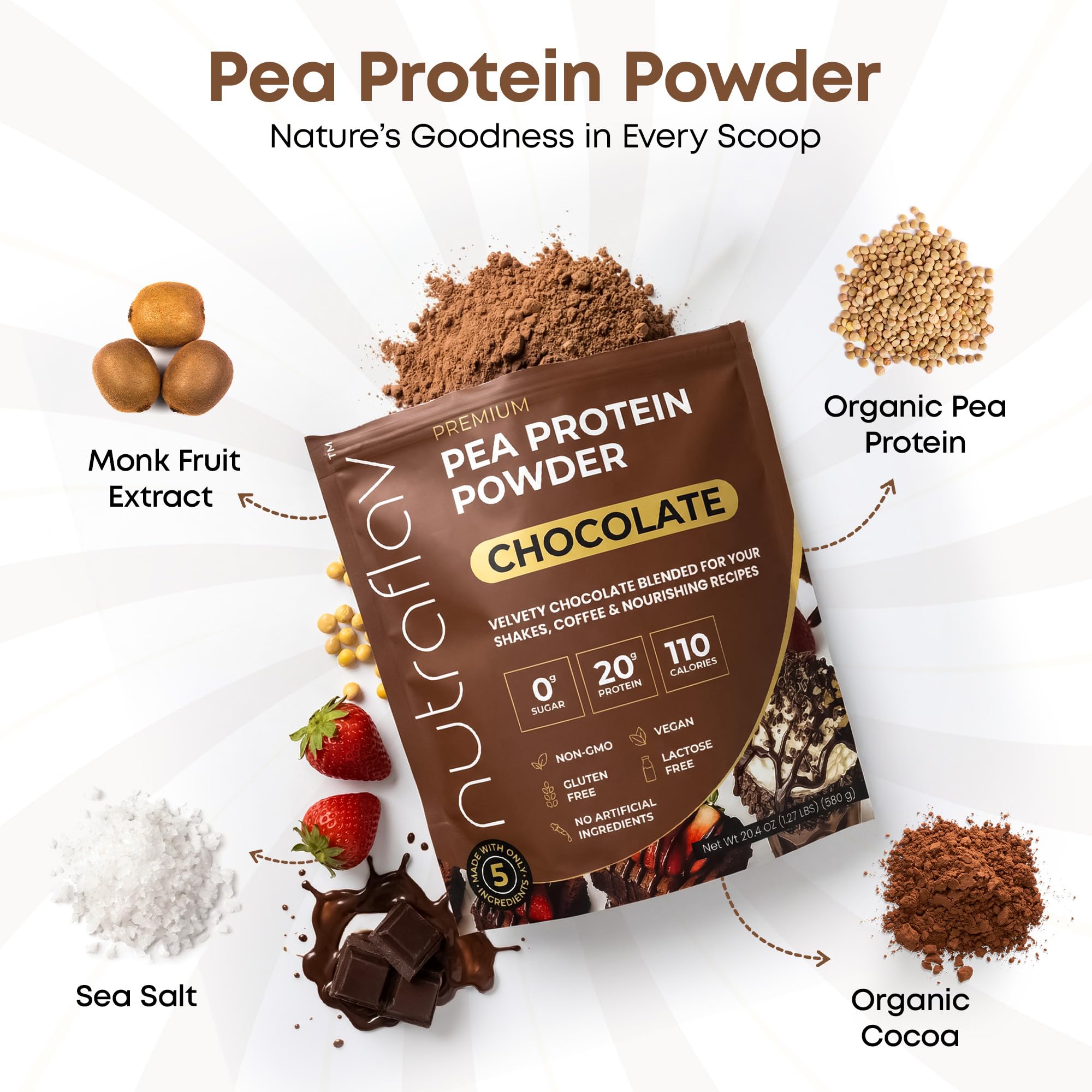 Nutraflav ingredients close-up highlighting five simple ingredients