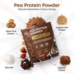 Nutraflav ingredients close-up highlighting five simple ingredients