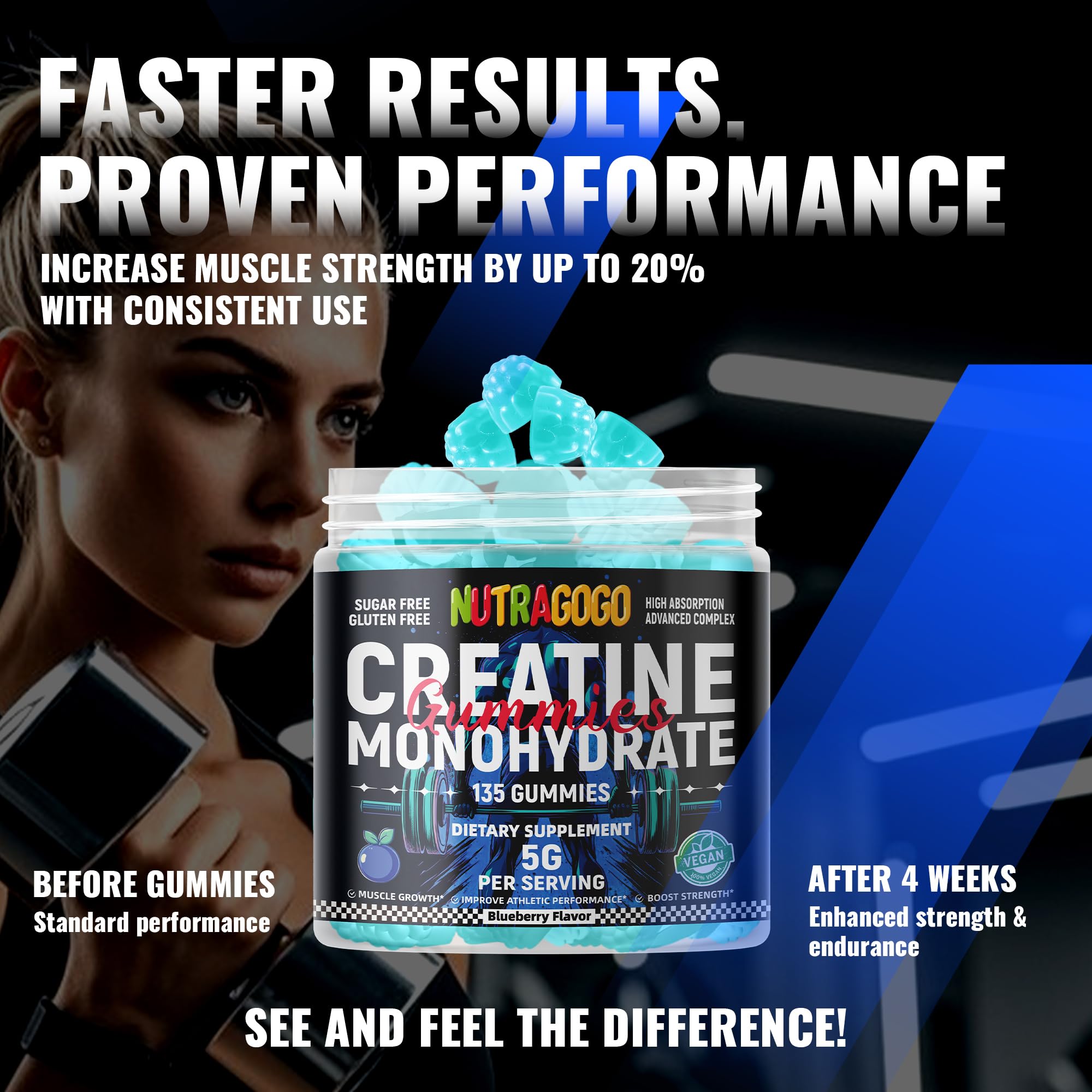 Blueberry electrolyte NUTRAGOGO Creatine Gummy gummies in a bowl