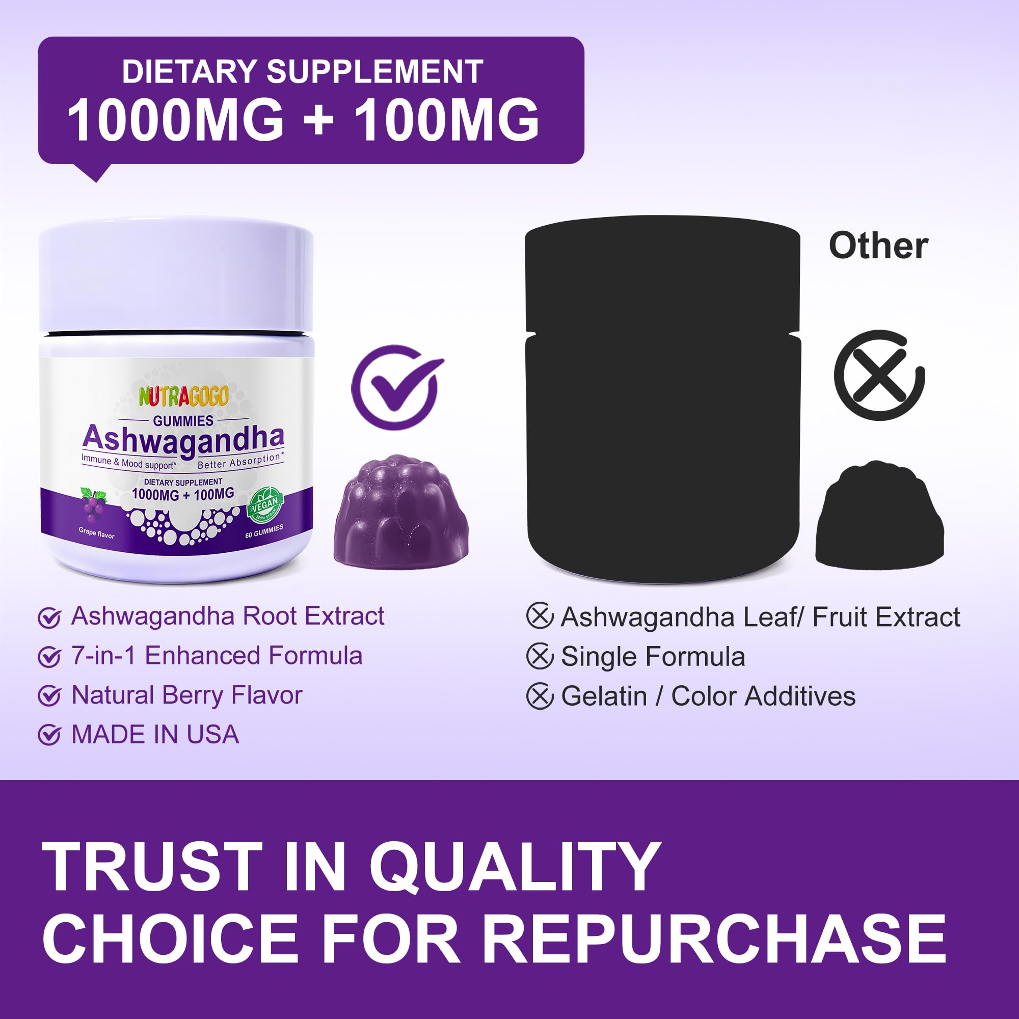 NUTRAGOGO GMP lab-tested badge ensures quality.