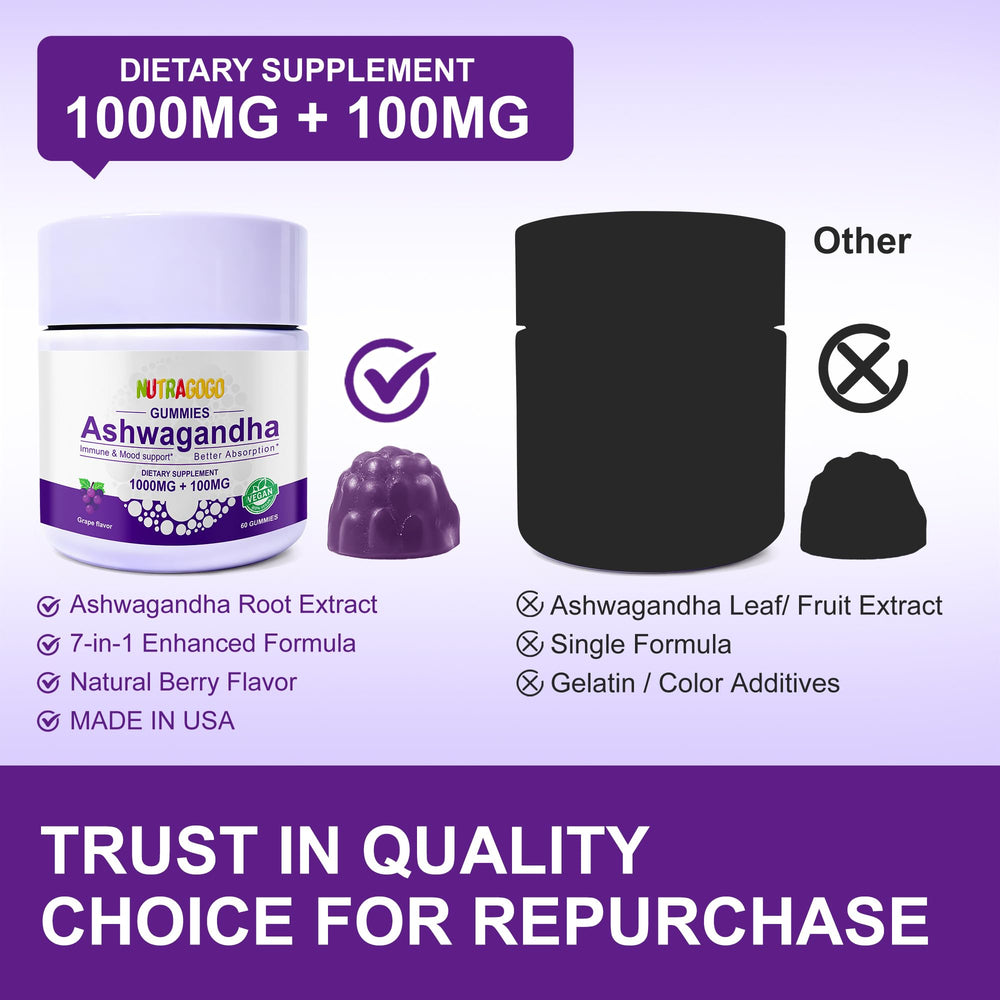 NUTRAGOGO GMP lab-tested badge ensures quality.