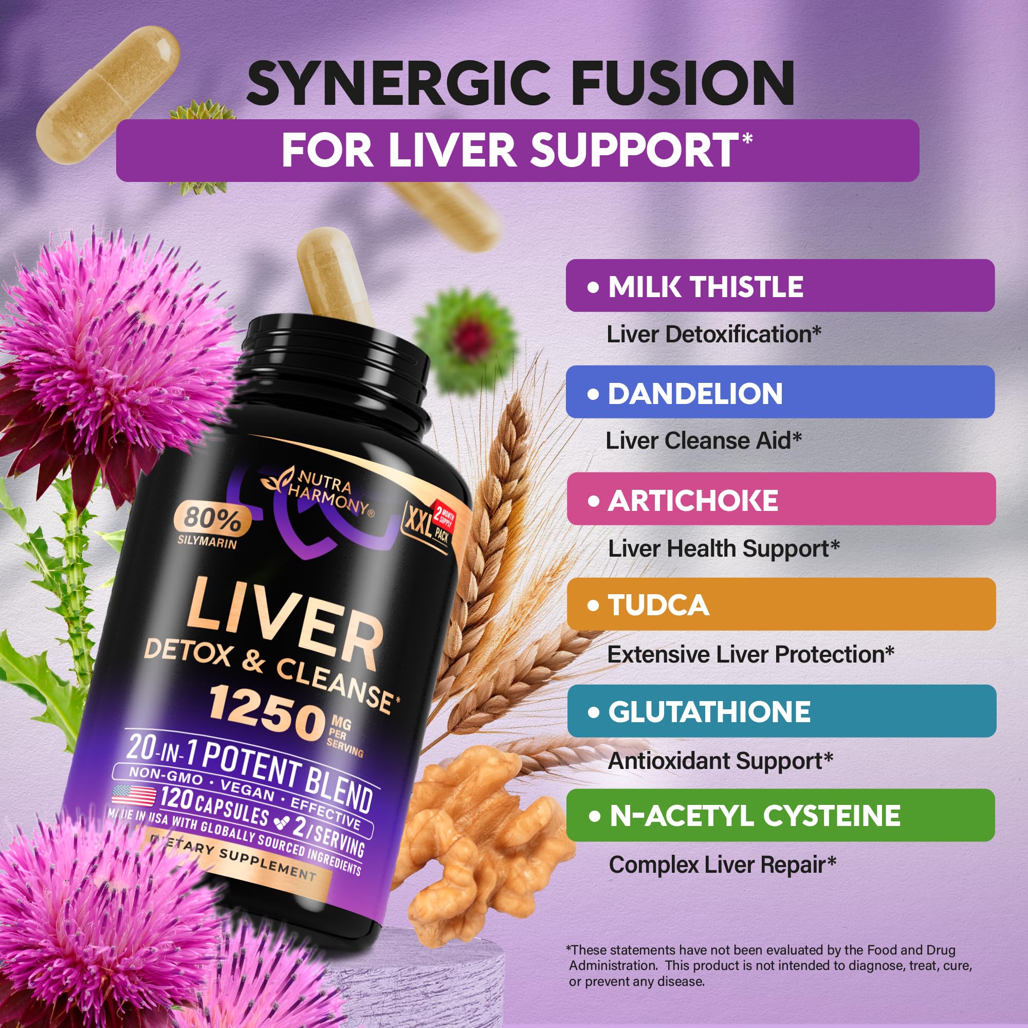 Nutraharmony 80% Silymarin Milk Thistle bottle emphasizes potent antioxidant support.