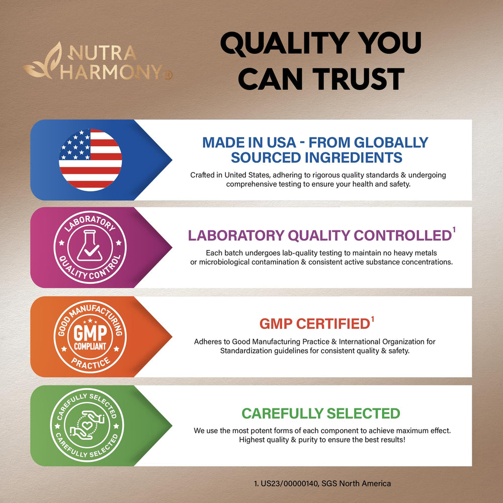 NUTRAHARMONY Cinnamon capsules gluten-free and dairy-free.