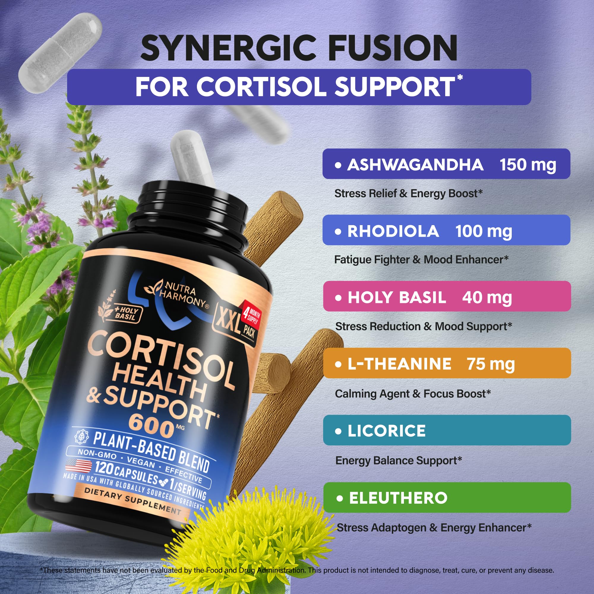 NutraHarmony cortisol capsules close-up showing plant-based supplement form