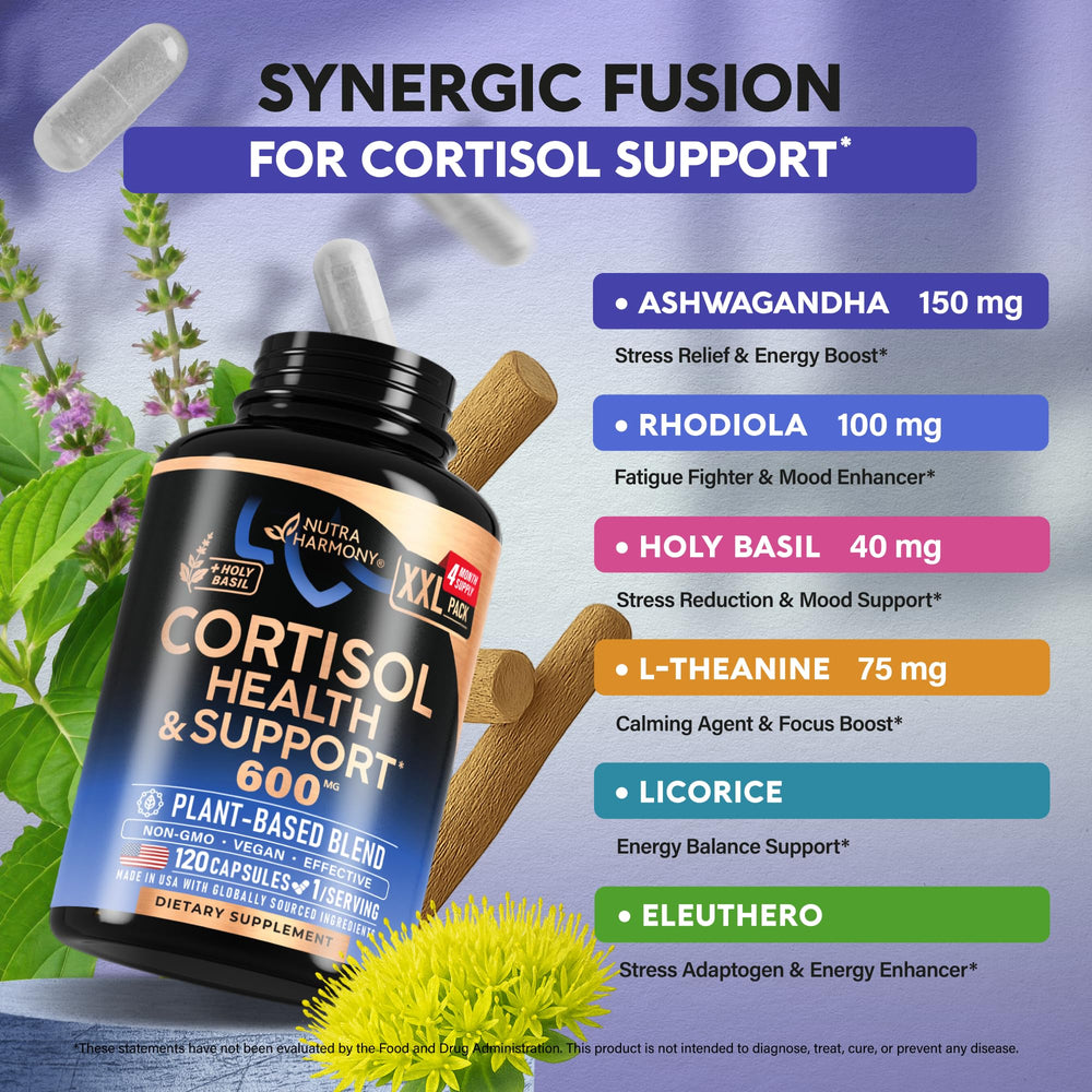 NutraHarmony cortisol capsules close-up showing plant-based supplement form