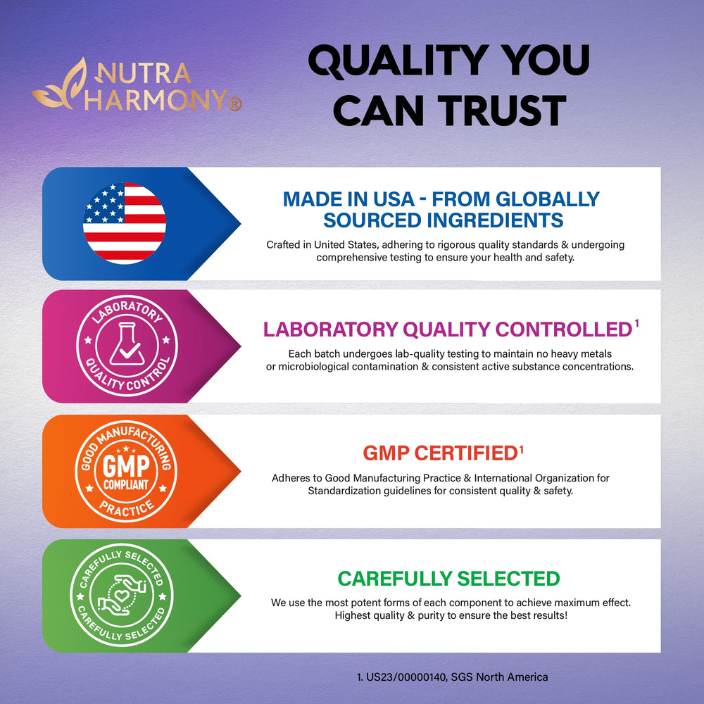 NutraHarmony dosage reminder graphic encouraging consistent use