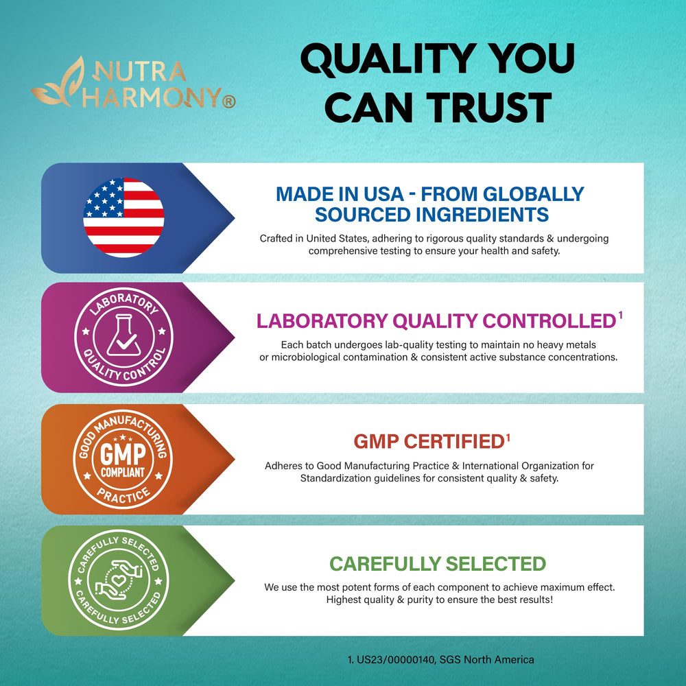 NutraHarmony production in GMP facility demonstrates quality controls.