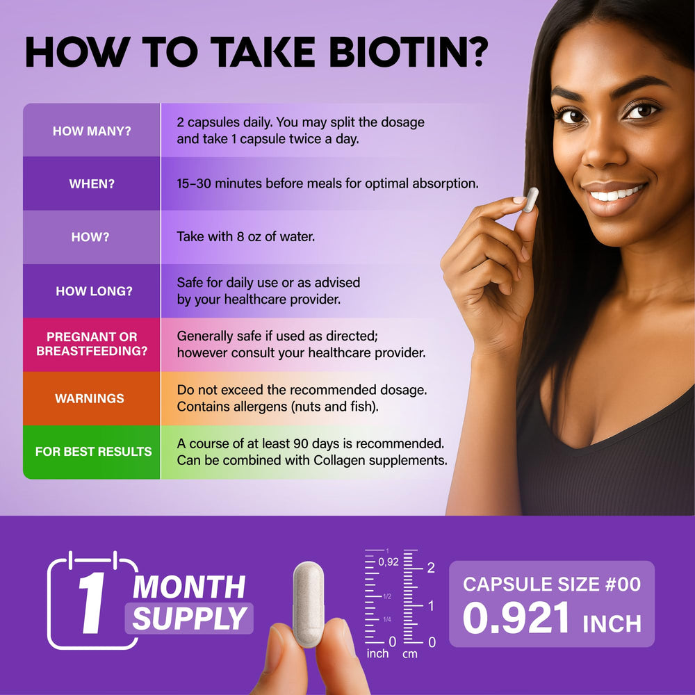 NUTRAHARMONY ingredients blend graphic highlights Biotin, Collagen, Keratin and vitamins.