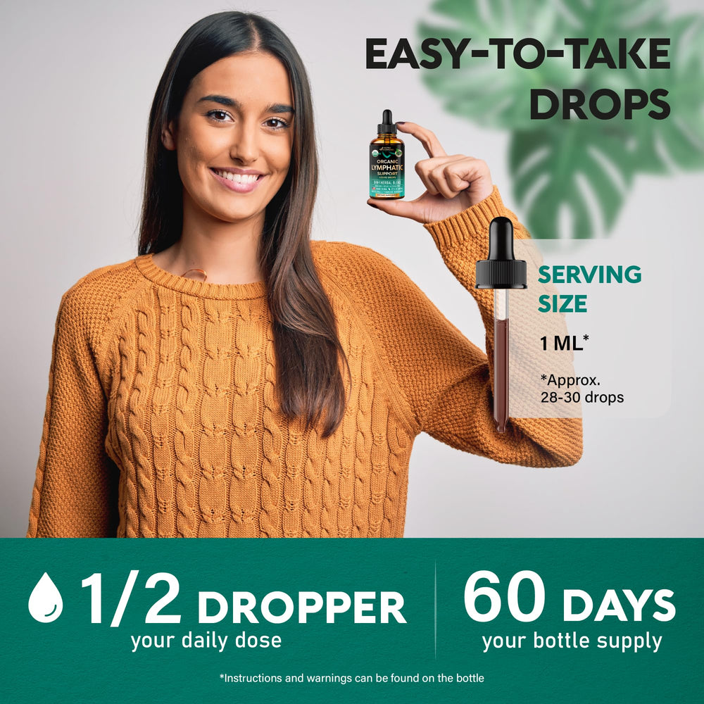 NutraHarmony Lymph Drops dropper enables precise, mess-free dosing.
