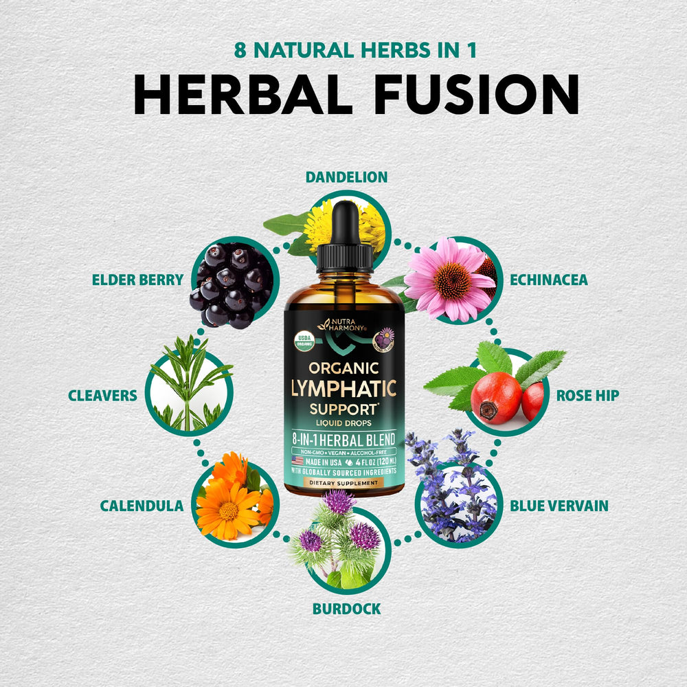 NutraHarmony Lymph Drops calendula petals with soothing botanicals
