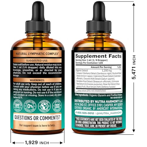 NutraHarmony Lymph Drops dandelion leaf close-up highlighting detox-friendly blend