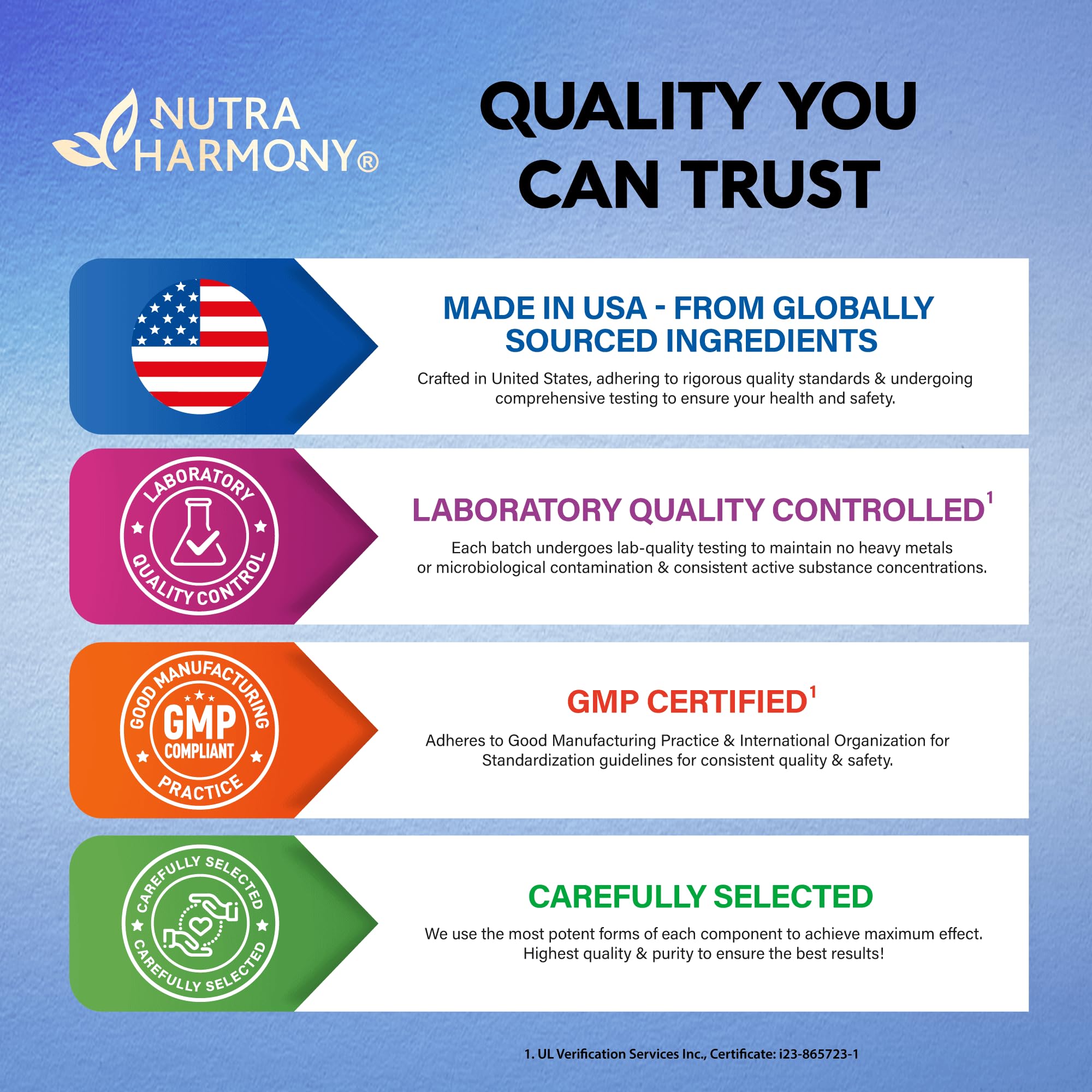 NUTRAHARMONY Magnesium 5-in-1 ingredient panel lists glycine, citrate, malate, taurate, oxide.