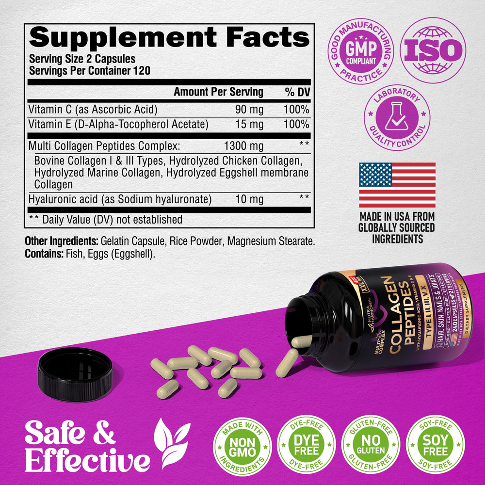 NutraHarmony made-in-usa label emphasizes quality and safety