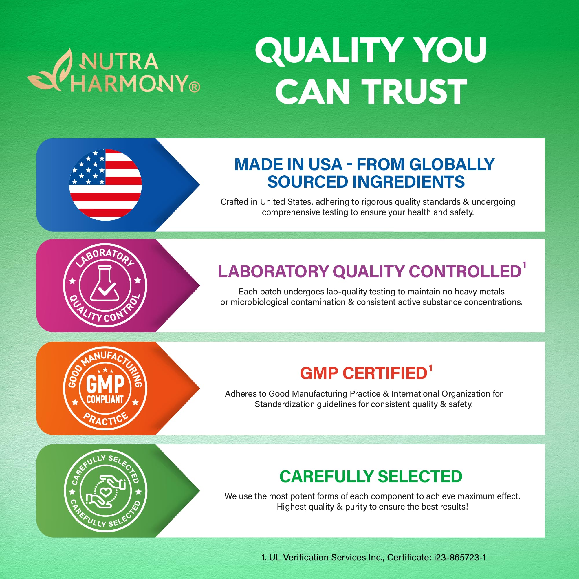 Nutraharmony NAC formula imagery shows antioxidant defense and mucus management