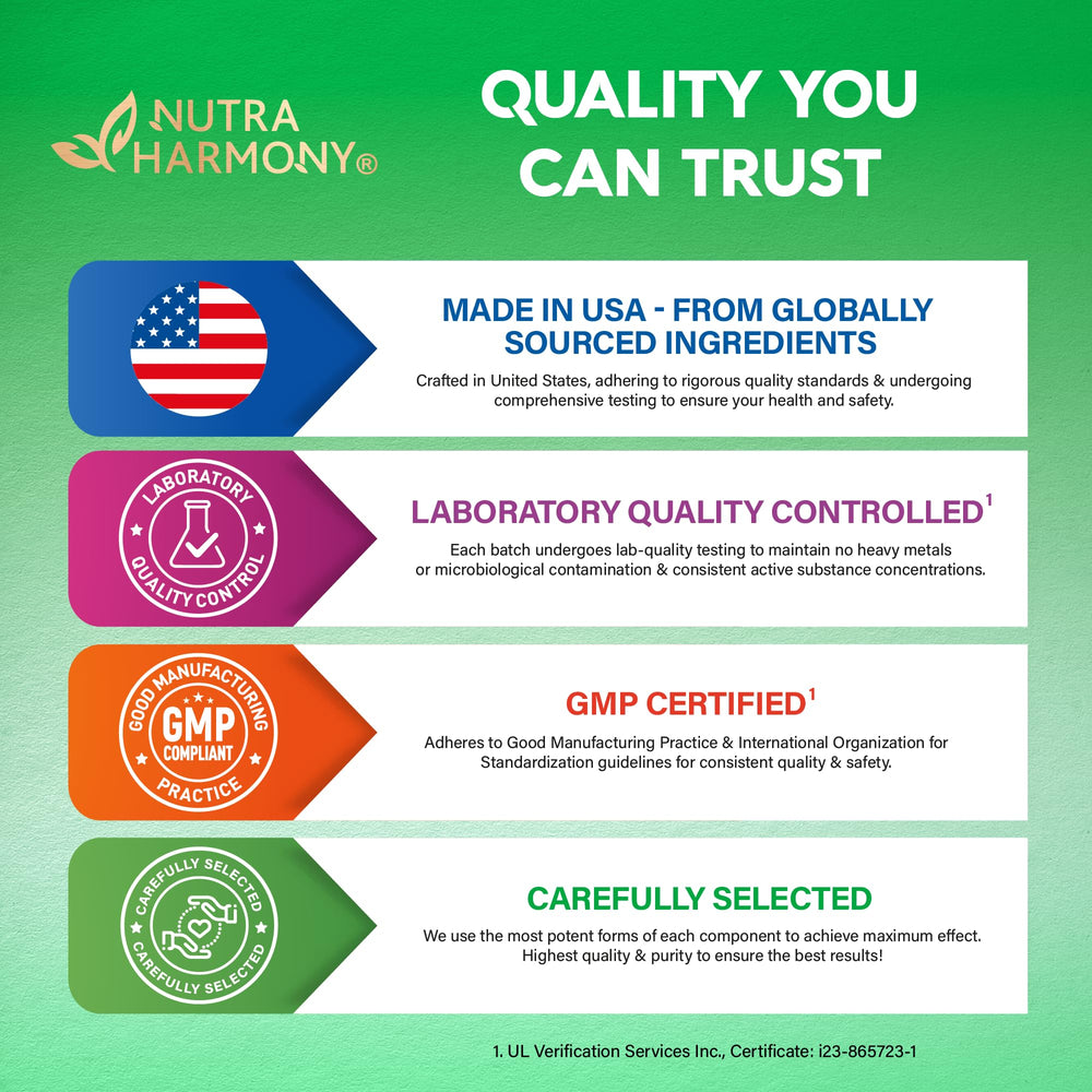 Nutraharmony NAC formula imagery shows antioxidant defense and mucus management