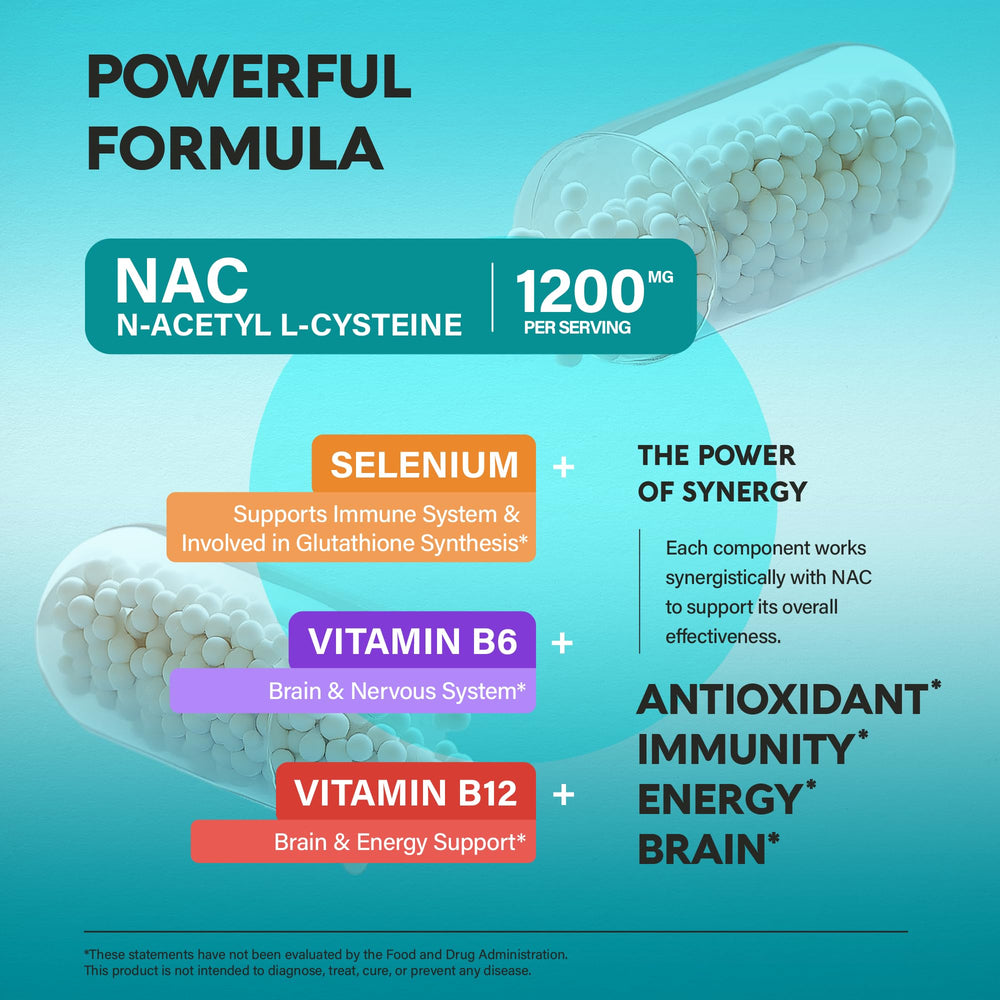 NUTRAHARMONY NAC bottle in hand suggests convenient daily supplementation