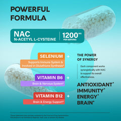NUTRAHARMONY NAC bottle in hand suggests convenient daily supplementation