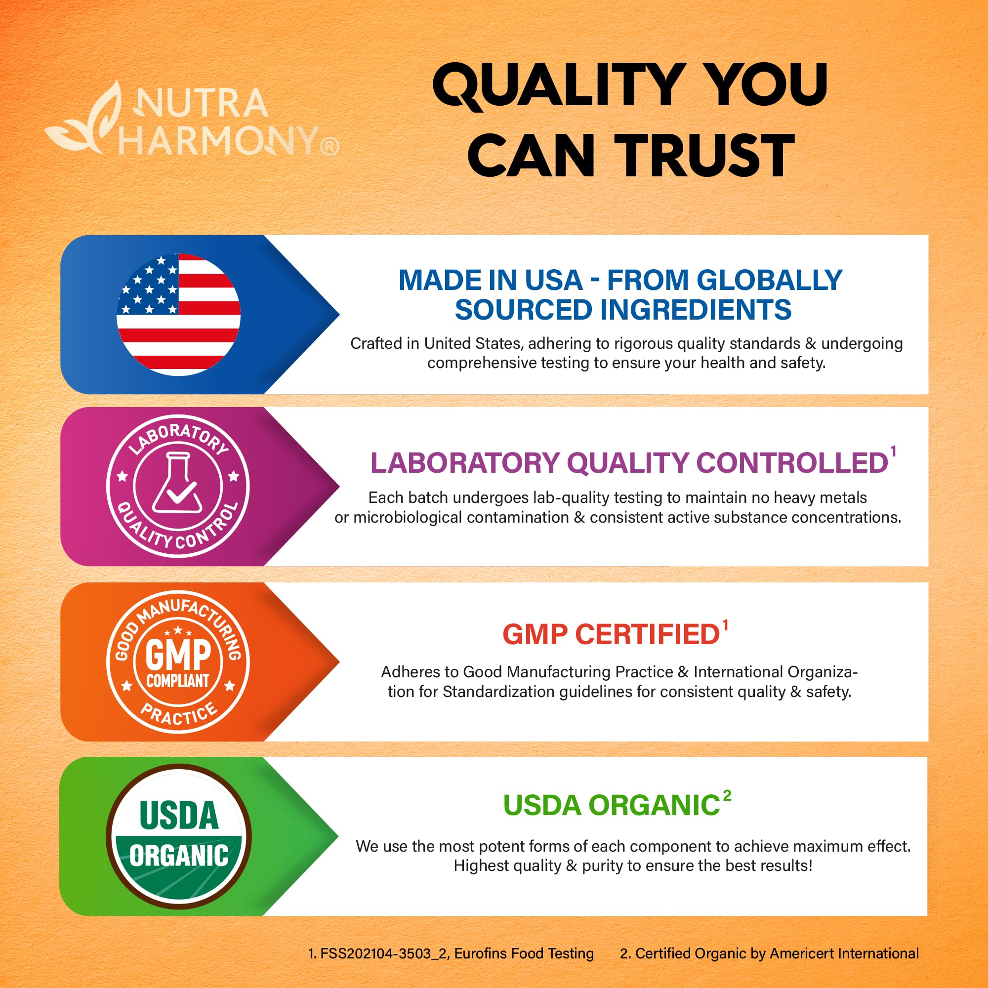NUTRAHARMONY third-party tested for safety and potency