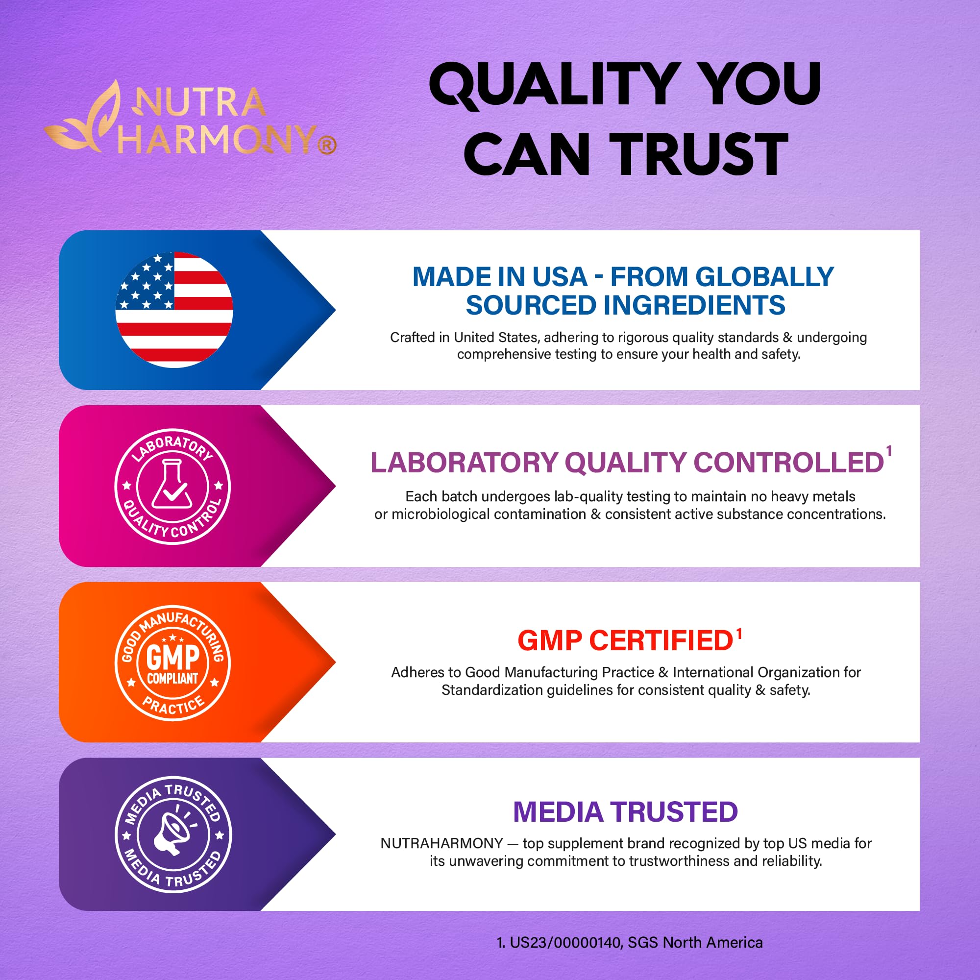 NUTRAHARMONY vitamin panel reveals Biotin and B vitamins blend
