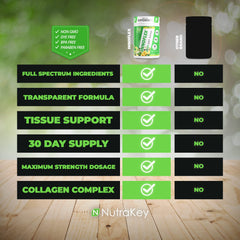 NutraKey Innoflex shake-ready mix suggested for smoothies.
