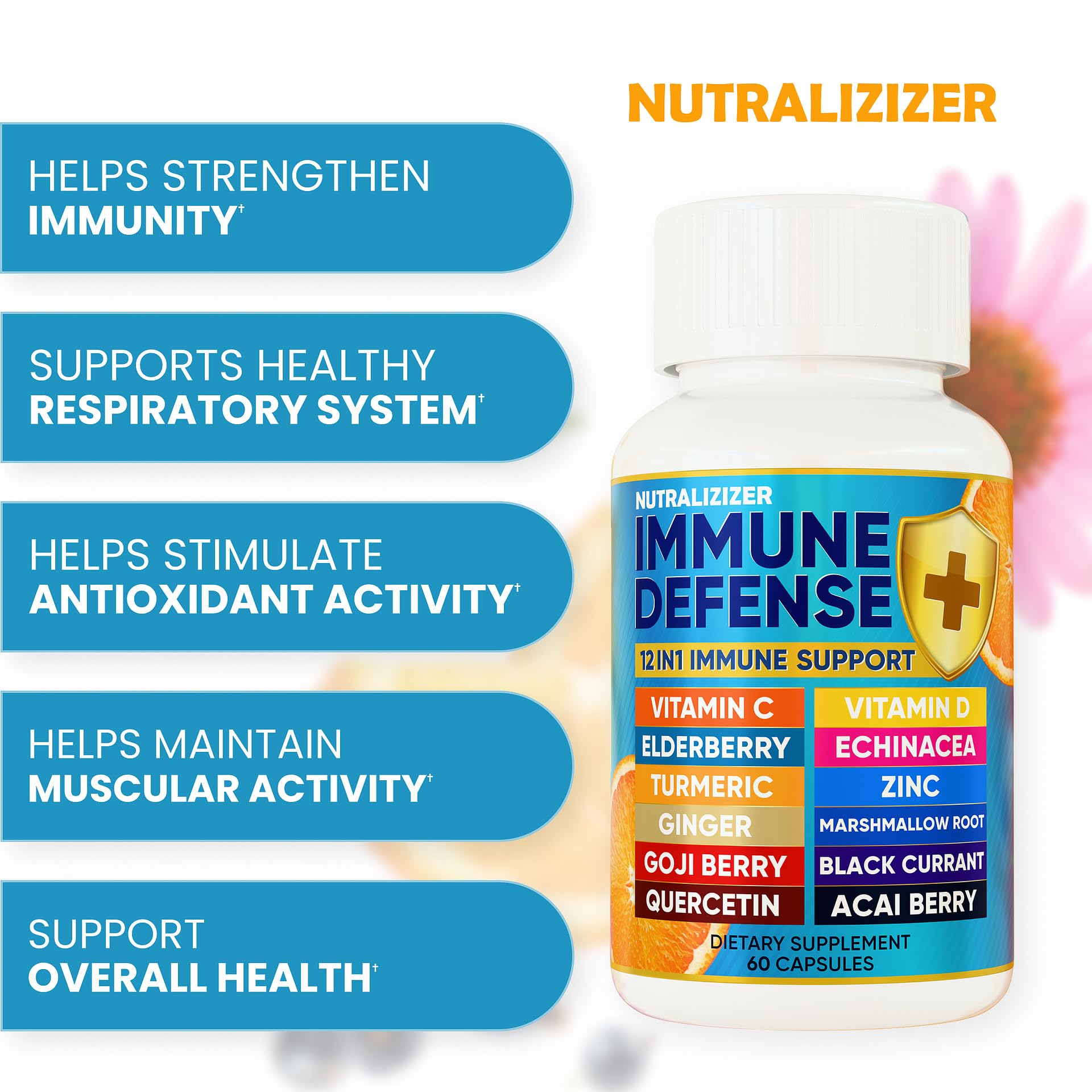 NUTRALIZIZER capsules closeup with smooth coating for easy daily intake.