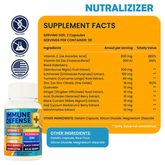 NUTRALIZIZER packaging sleeve on shelf for convenient everyday immune support.