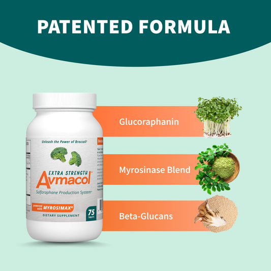 Nutramax Avmacol daily tablet shown for an easy one-per-day dose