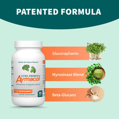 Nutramax Avmacol daily tablet shown for an easy one-per-day dose