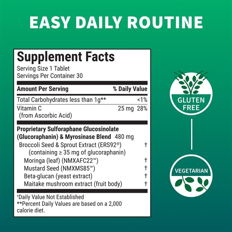 Nutramax Avmacol extra-strength bottle back label shows ingredients and usage guidance.