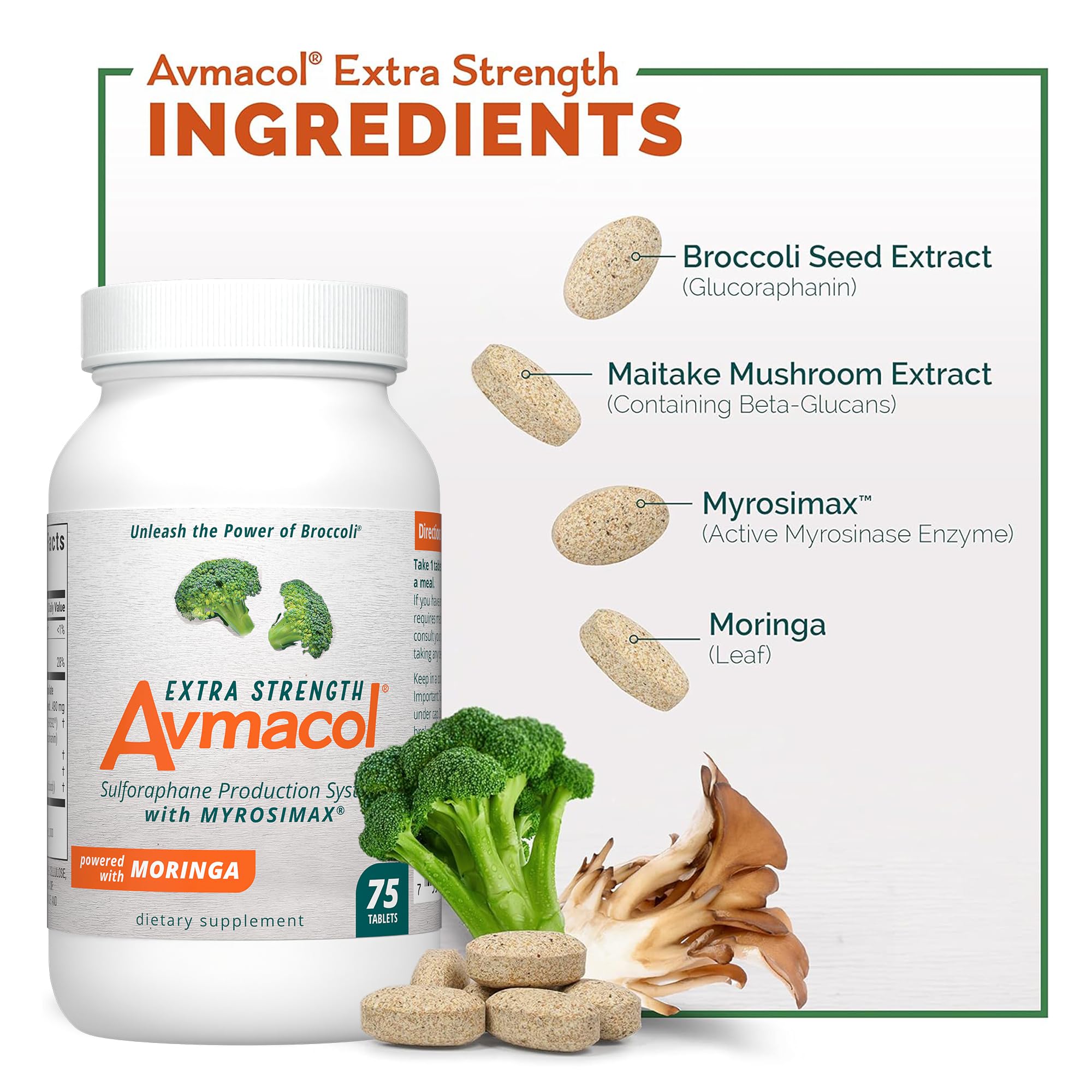 Nutramax Avmacol lab-testing quality-control stamp on packaging