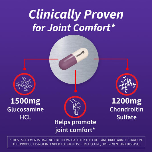 Nutramax Cosamin DS bottle back showing dosage and ingredients for joint health.