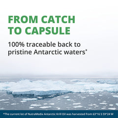 NutraMedix Antarctic Krill Oil packaging on a shelf for quick recognition.