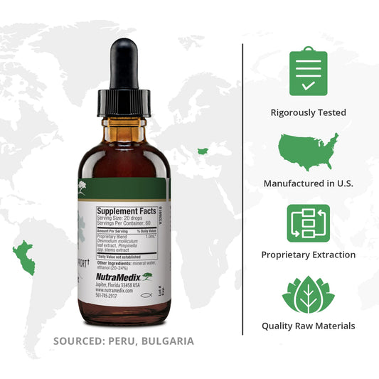 NutraMedix liquid drops close-up showcasing easy, precise dosing.