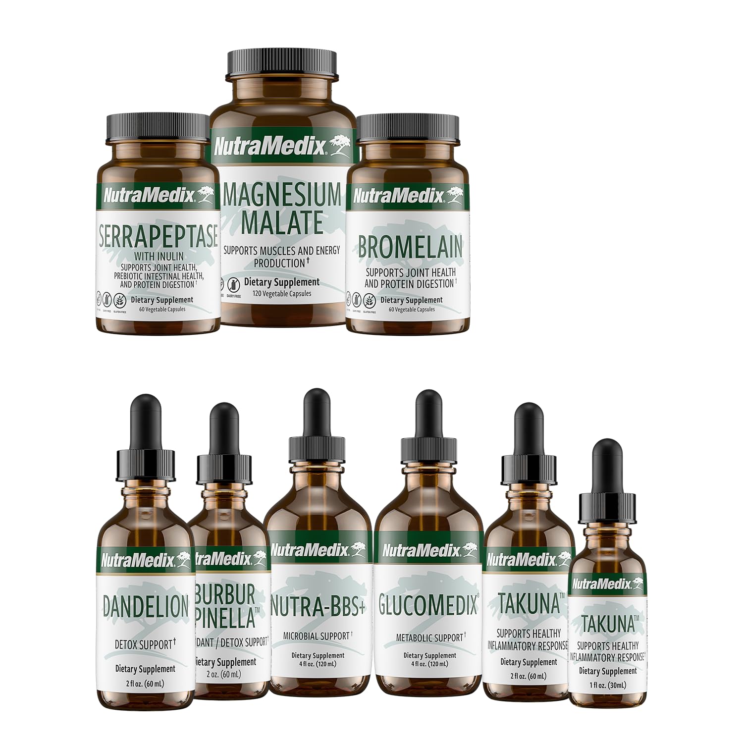 NutraMedix Cowden Month 3 full kit bottle for comprehensive detox support