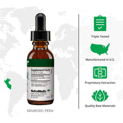 NutraMedix Cumanda liquid dropper for precise dosing into water.