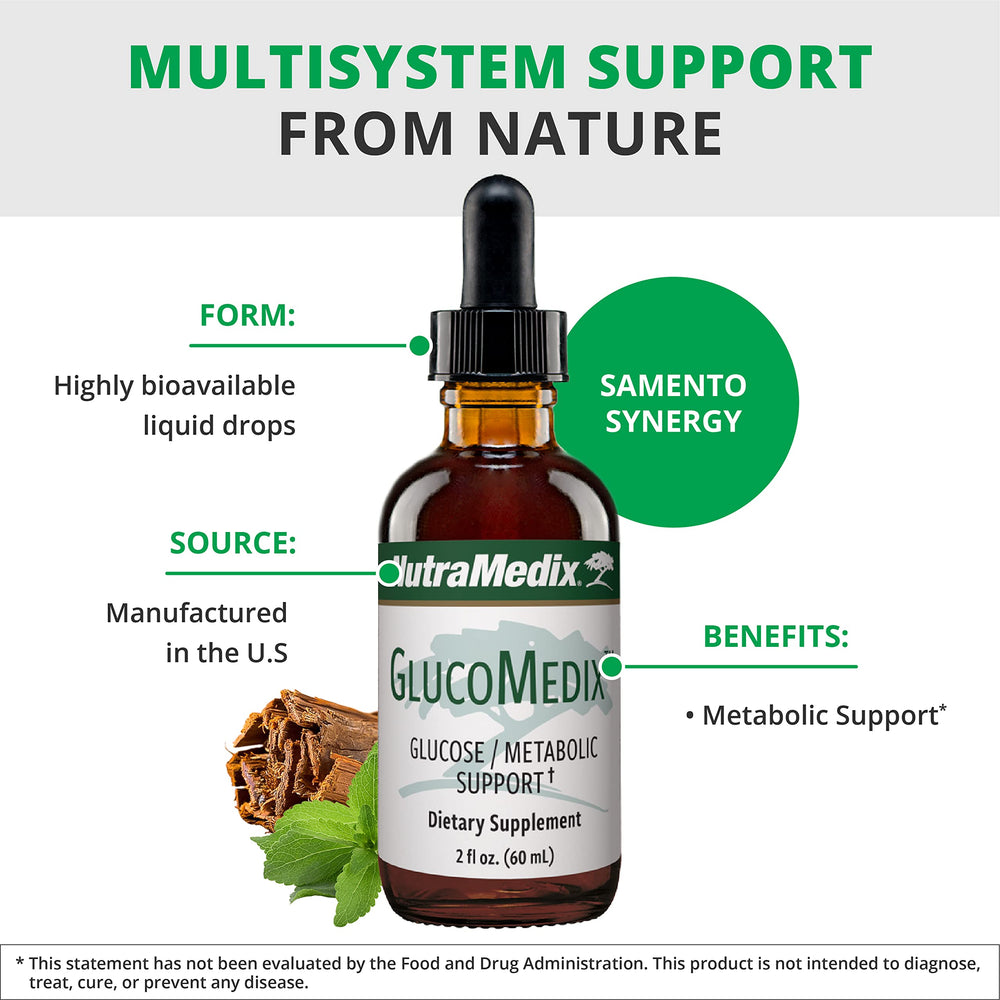 NutraMedix GlucoMedix liquid drops poured into water for simple daily use.