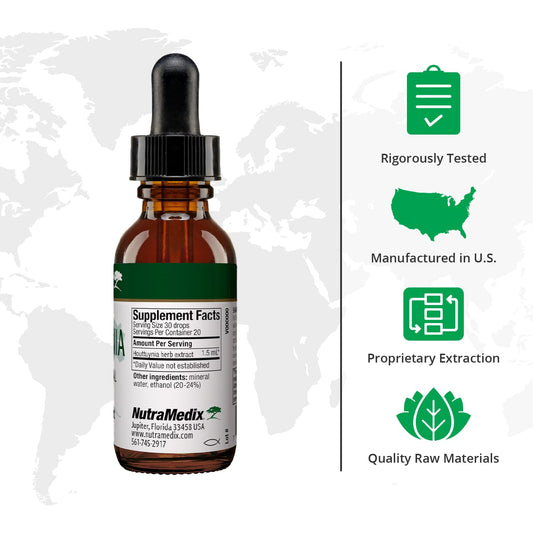 NutraMedix Houttuynia dropper application enables quick immune-support integration.