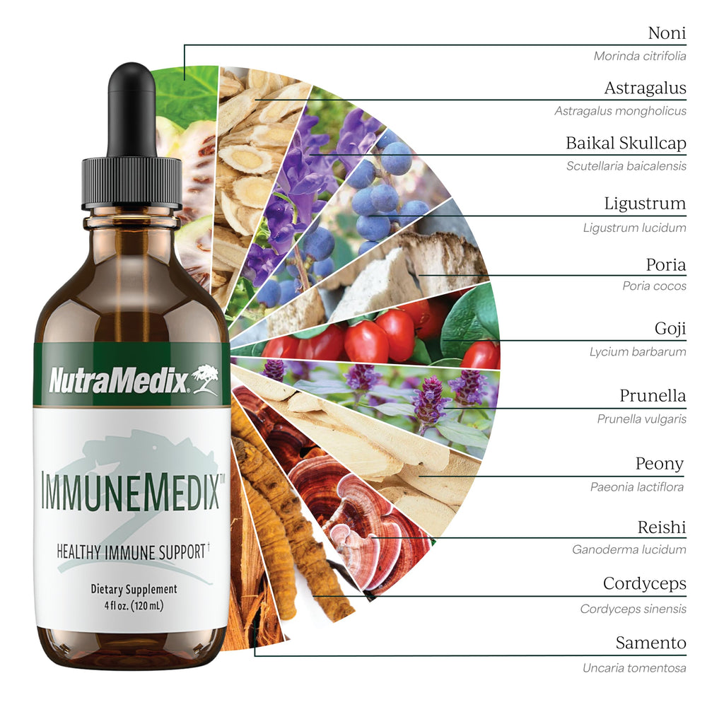 NutraMedix ImmuneMedix with reishi mushroom extract highlights traditional wisdom for daily balance.