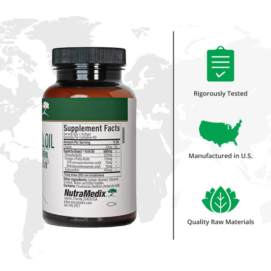 NutraMedix krill oil softgels close-up highlighting red capsules for daily use.