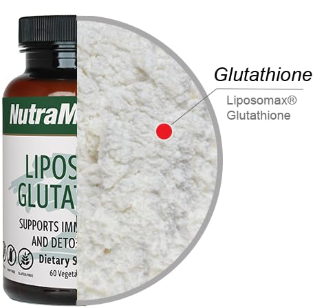 NutraMedix Liposomal Glutathione capsule preview emphasizes optimized absorption and immune support.