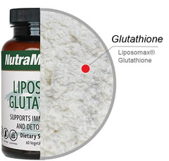 NutraMedix Liposomal Glutathione capsule preview emphasizes optimized absorption and immune support.