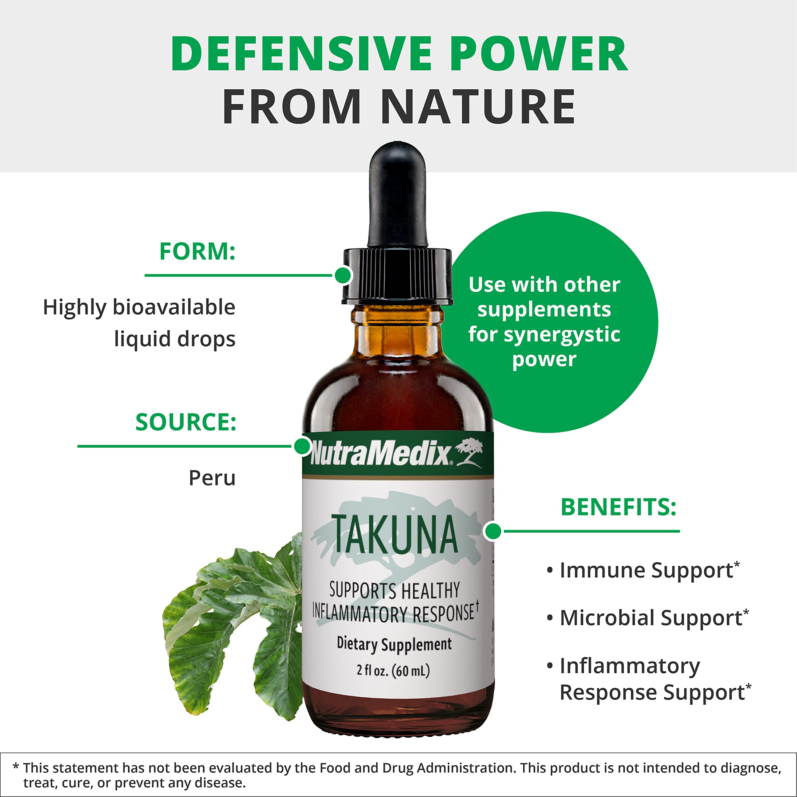 NutraMedix liquid tincture with dropper emphasizing fast-absorption delivery
