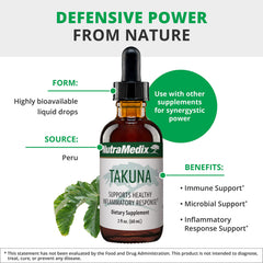 NutraMedix liquid tincture with dropper emphasizing fast-absorption delivery